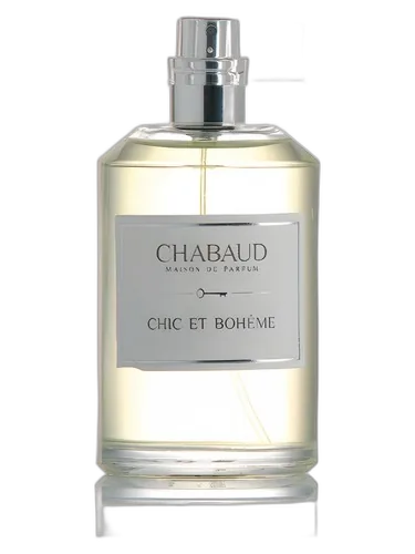 Chabaud Maison de Parfum Chic et Bohème